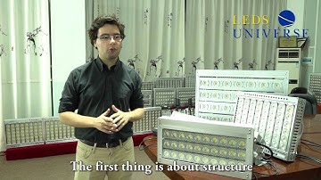 300W Billboard light and Sign Light – Angle and Structural Advantages / LedsUniverse