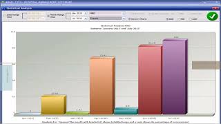 Angel Eyes Hospital Management Software screenshot 1