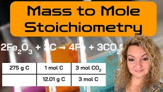 Mass to Mole Stoichiometry | Step by Step | Chemistry Made Easy! | Practice Problems With Answers!