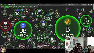 BUILDon B Crypto: 300% Gains & Next Targets Revealed!