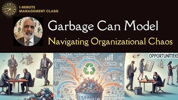 Garbage Can Model: Navigating Organizational Chaos (1-Minute Management Class)
