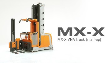 Order Picker (man-up) MX-X – Animation (EN)