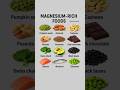 Magnesium rich foods #nutrition #healthydiet #trends #healthyeating #healthylifestyle #food #like