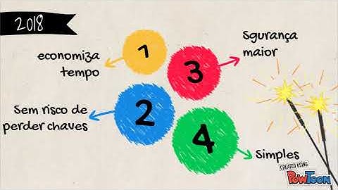 projeto Arduíno Fechadura elétrica