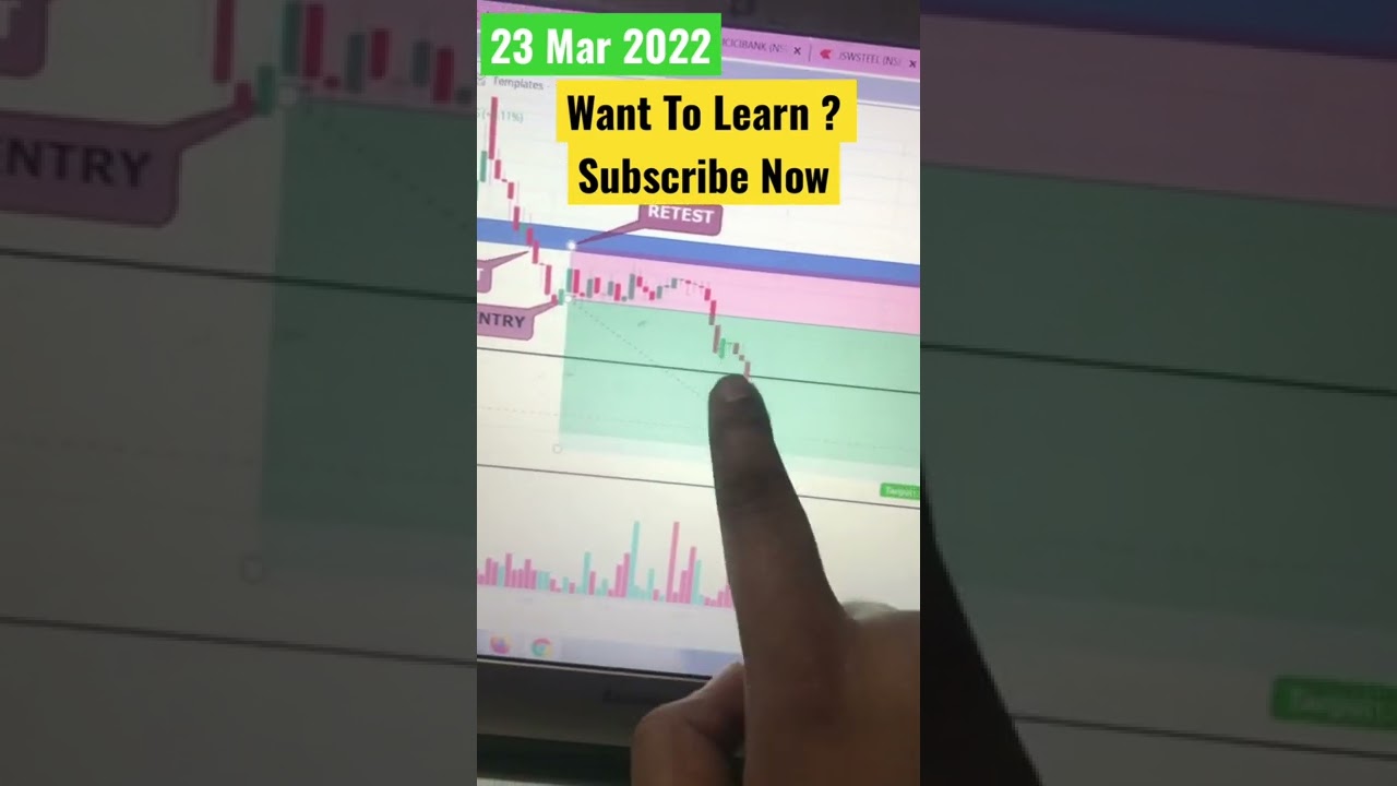 Live Intraday Trading II 23 Mar 2022 II Pure Price Action II #shorts #intradaytrading