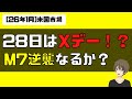 [米国株] 1月28日はXデーか！？メガテックの逆襲なるか？