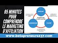 Comment gagner de largent sur internet grce au  marketing daffiliation pisode 1 les bases