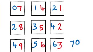 BEST TABLE TRICKS HACKS EVER  I Maths Tricks I Learn Table in easy screenshot 5