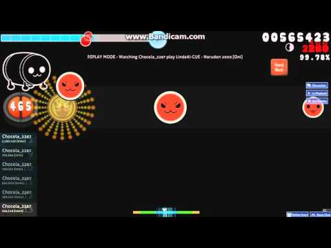 osu!太鼓 ノるどん2000（おに）+HR 12可フルコンボ