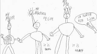 Test de la Familia Indicadores clinicos