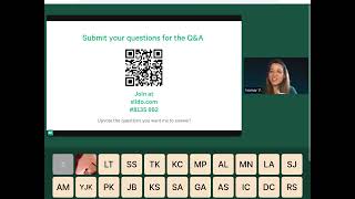 Elevate Your Common App: Craft a Powerful Activities List