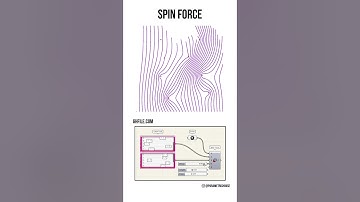 Grasshopper Tutorial (Spin Force) #shorts