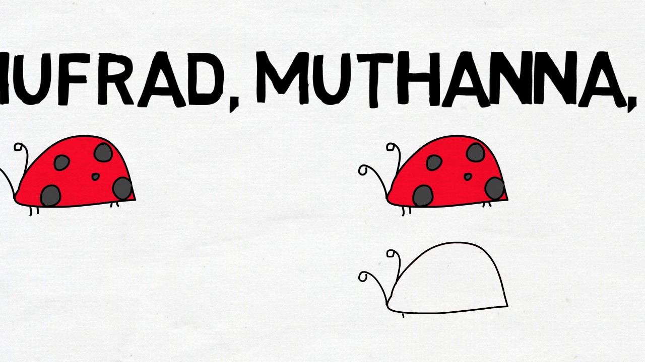 Mudahnya Nahu Sorof bersama UAE | 5 Kedudukan Mubtada' Khobar | HD