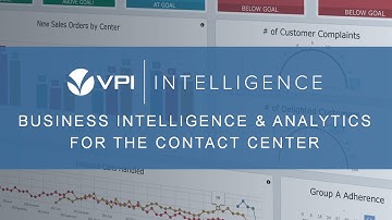 VPI Call Center Business Intelligence & Analytics Demo