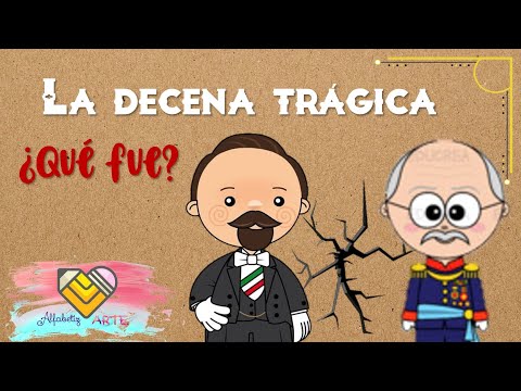 Decena trágica ¿qué