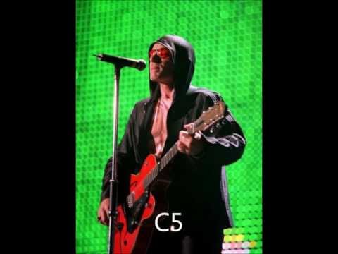 Vocal Range of