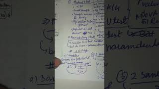 parametric test student T test anova #8thsem #bpharma#statistics