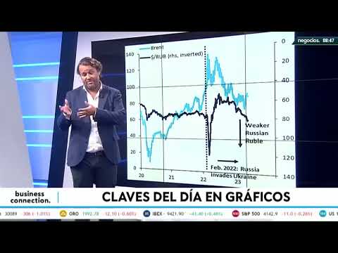 Video: Petróleo ruso: marca y precio. ¿Qué marca de aceite ruso? ¿Cuál es el precio del petróleo ruso?