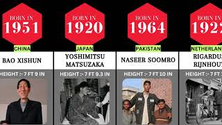 Comparison: World tallest man|tallest people #watchdata