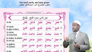 85% Of Quranic Words English Understand Al-Quran - The Easy Way
