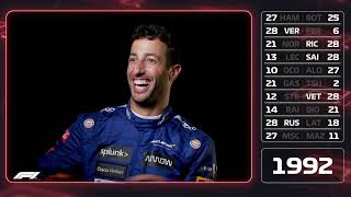 Grill the Grid but its only Danny