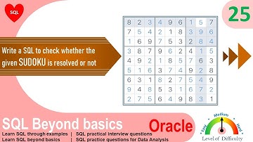 Oracle SQL Practical question with answer / SQL to check whether given sudoku is resolved