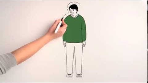 What is Cholesterol? Understanding Cholesterol Part 1