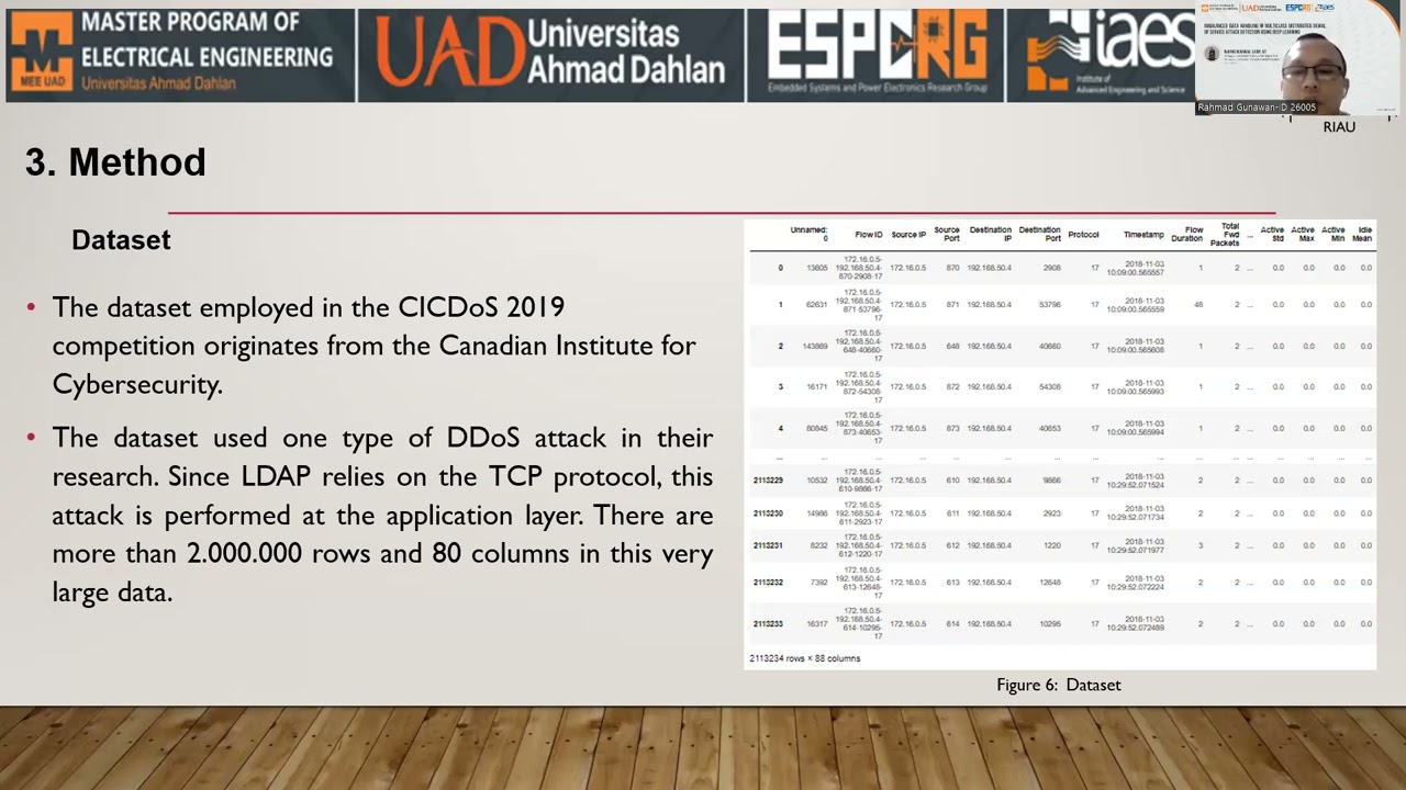 Imbalanced Data Handling in Multiclass DDoS Attack Detection using Deep Learning