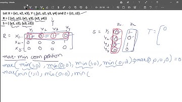 soft computing: Fuzzy sets - max min composition and max product