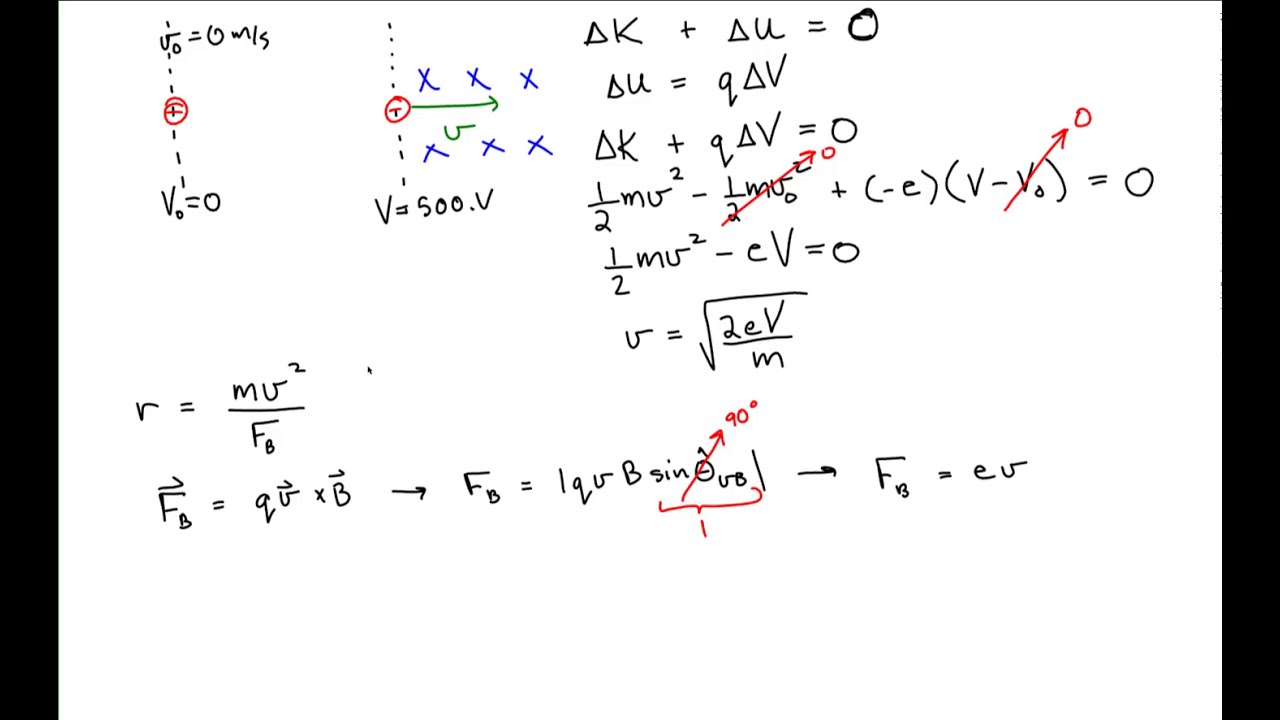 Electron Moving in a Uniform Magnetic Field