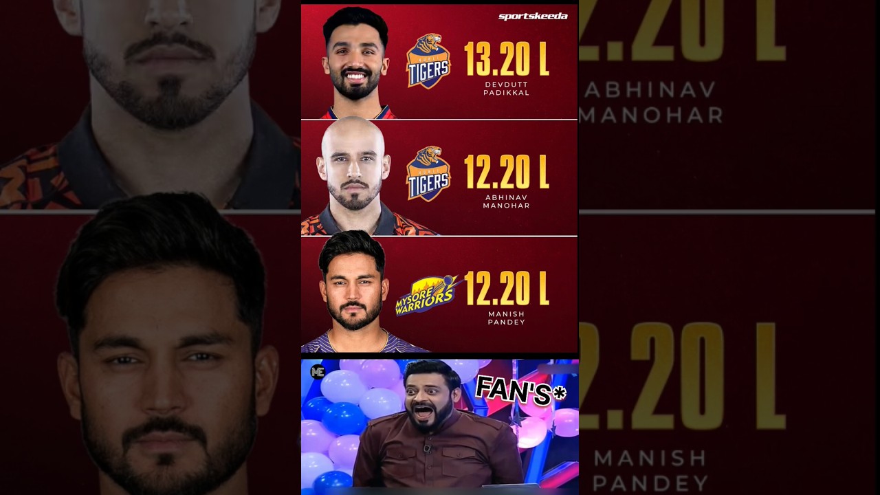 The top 3 highest-bid players in the Maharaja Trophy KSCA T20 Auction 2025 🔥