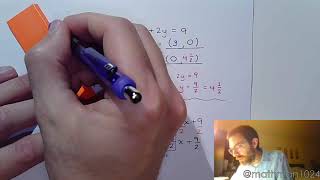 Graphing Lines Using Intercepts