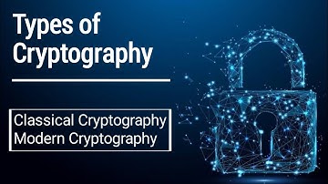 Types Of Cryptography? Classification Of Cryptography? Classical and Modern Cryptography in Hindi