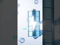 Zinc Just Solved the Battery Problem -  EOSE Stock | #innovation #stocks
