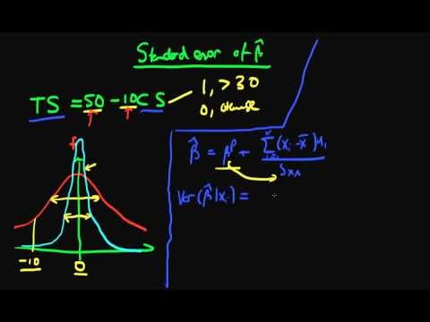 Variance of OLS