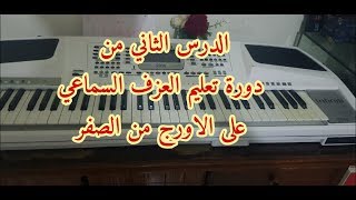 تعلم العزف السماعي على الاورج من الصفر . مقام حجاز و بيات. زينوا الساحة درس 2