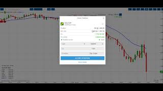 #JohannesburgStockExchange  #LiveTrading