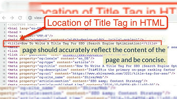 How to implement WCAG 2.1 Success Criterion 2.4.2 Page Titled in code with examples