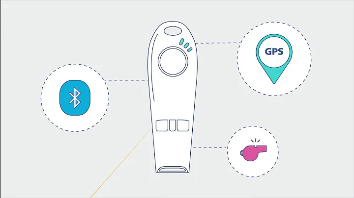 Assistance is Just a Whistle Away With The Geko Smart Whistle