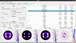 LMFitTab: Orbital Deconvolution