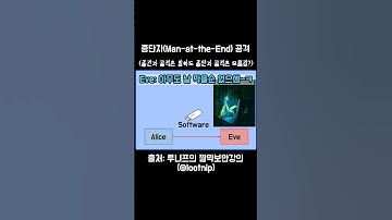 종단자 공격, 당신들이 모르는 소프트웨어보안 이야기 #쇼츠 #Shorts #강의 #루니프 #lootnip #개발자 #정보보안 #소프트웨어보안 #SW #종단자공격 #MATE #크래킹