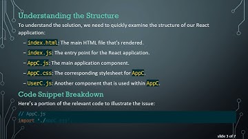 Fixing the Common Issue of External CSS Not Applying in React