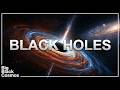 The Last 50 Years of Black Hole Research (And What We Learned)