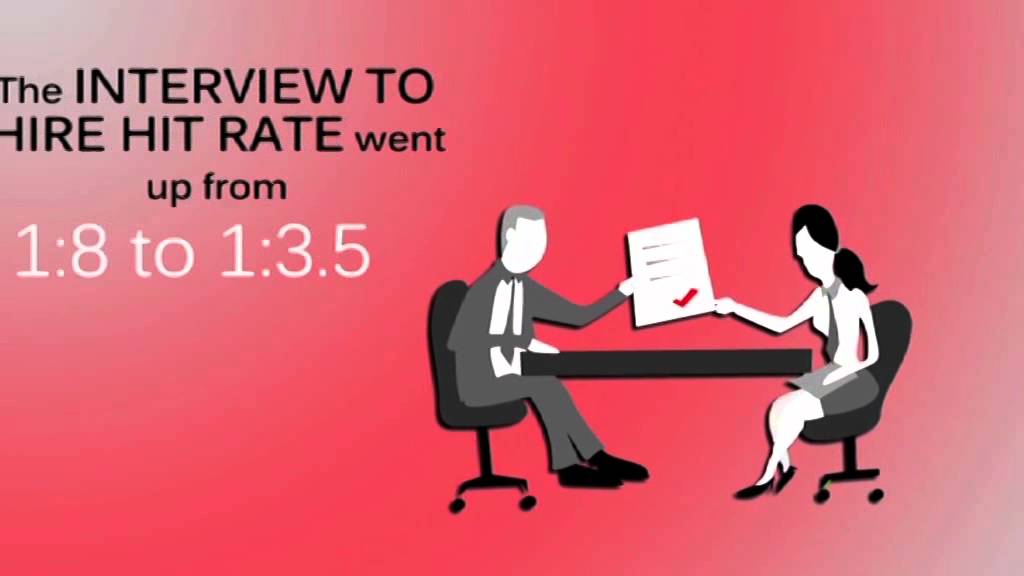 Spire Case Study - A 6 Billion European IT Consulting & Services Company