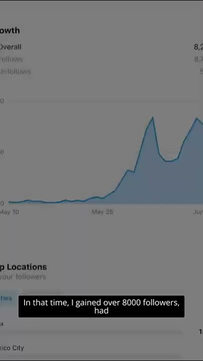 I made how much money from instagram reels bonus!? #igreels #instagram