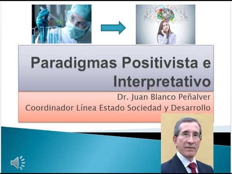 Vídeo: Diferencia Entre Positivismo E Interpretativismo