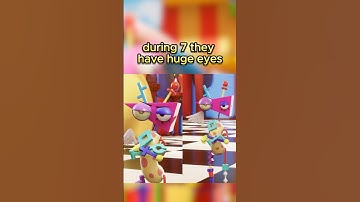 Why Do The Characters Eyes Keep Getting BIGGER In The Digital Circus?