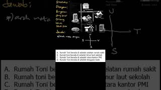 1. Pernyataan yang sesuai dengan gambar de... | Sakti Matematik | Kelas 5 | 3 | Matematika