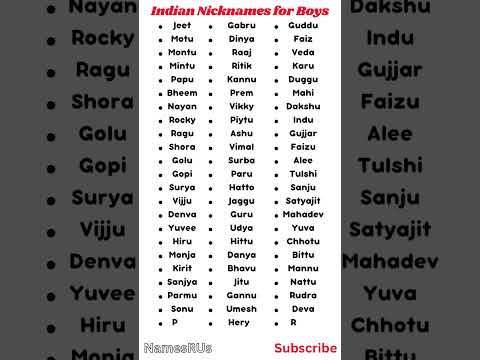 Trending Latest Indian Nicknames for Boys shorts trending viral short
