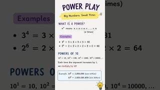 CLASS 8TH Maths NCERT chapter - 2 Power Play #class8maths #ganitaprakash #powerplay #ncert #exam